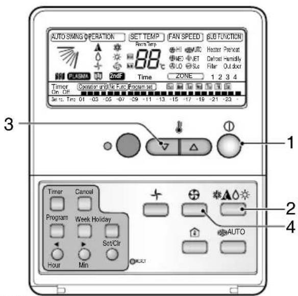 AUTO SWING OPERATION SET TEMP FAN SPEED SLD FUNCTION Plasma 2ndF Time ZONE 1 2 3 4 Timer On: Off Operator unit Vc Func Program set Sect. Trn 01 -03 -05 -07 -09 -11 -13 -15 -17 -19 -21 -23 - 1 Timer Cancal Program Week Holiday Set/Cir Hour Min HUNT 2 4 AUTO