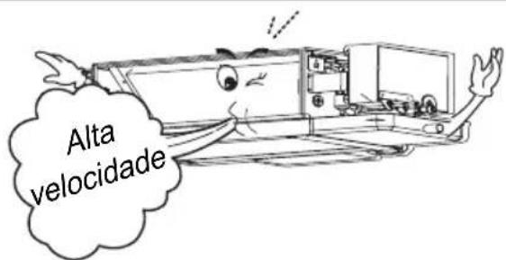 Alta velocidade