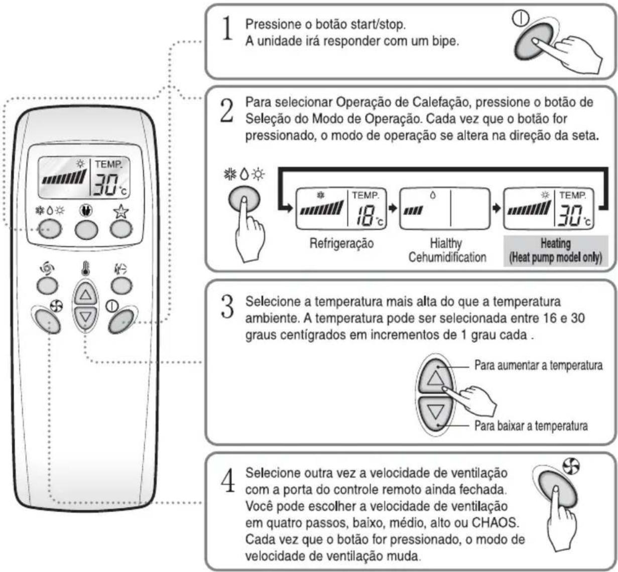 LG M182CB - (Apenas para os modelos que possuem bomba de calor) - 1