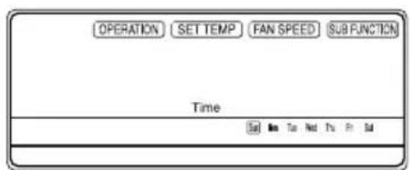 OPERATION SET TEMP FAN SPEED SUB FUNCTION Time Mon Tax Net Px Pt Sel