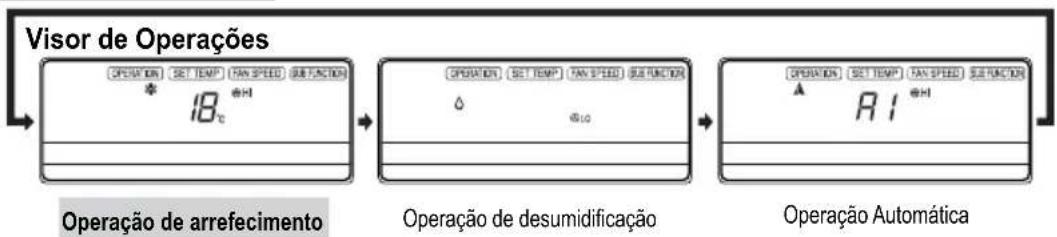 LG M182CB - Modo de operação de arrefecimento - 5