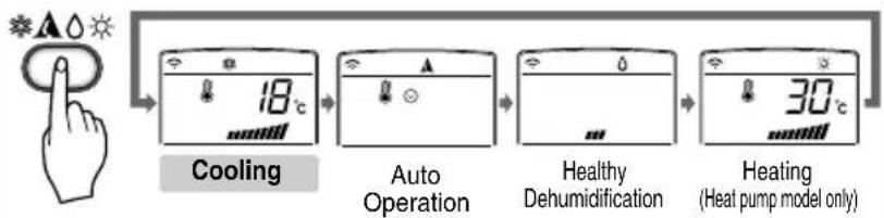 LG M182CB - Operation Mode - 3
