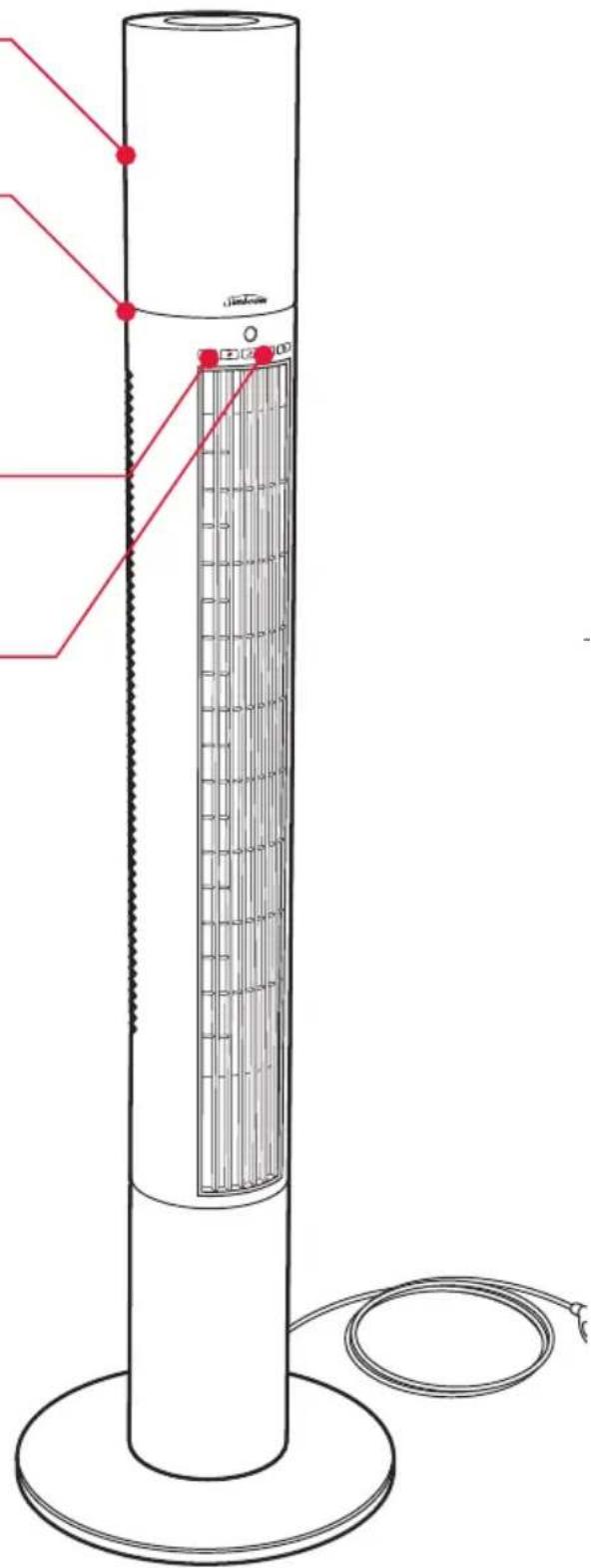 Technical diagram of a vertical fan or tower with labeled measurement points and wiring, showing internal grid structure and cable connection.