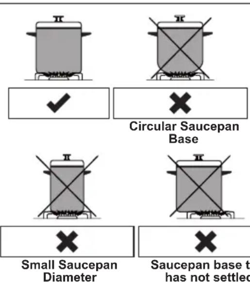 Circular Saucepan Base Small Saucepan Diameter Saucepan base that has not settled