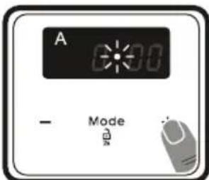 A - Mode