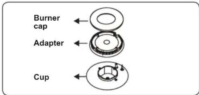 Burner cap Adapter Cup
