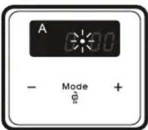 A - Mode +