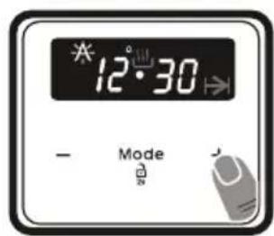 12°30 — Mode