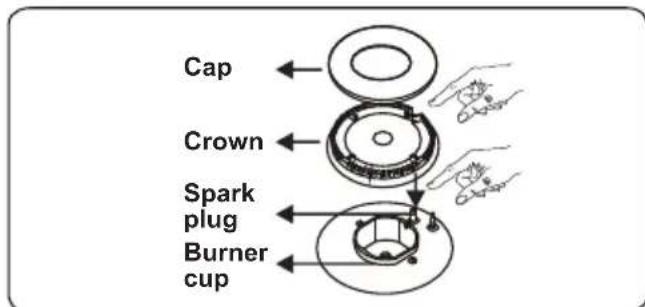 Cap Crown Spark plug Burner cup