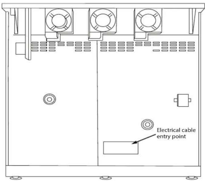 Electrical cable entry point
