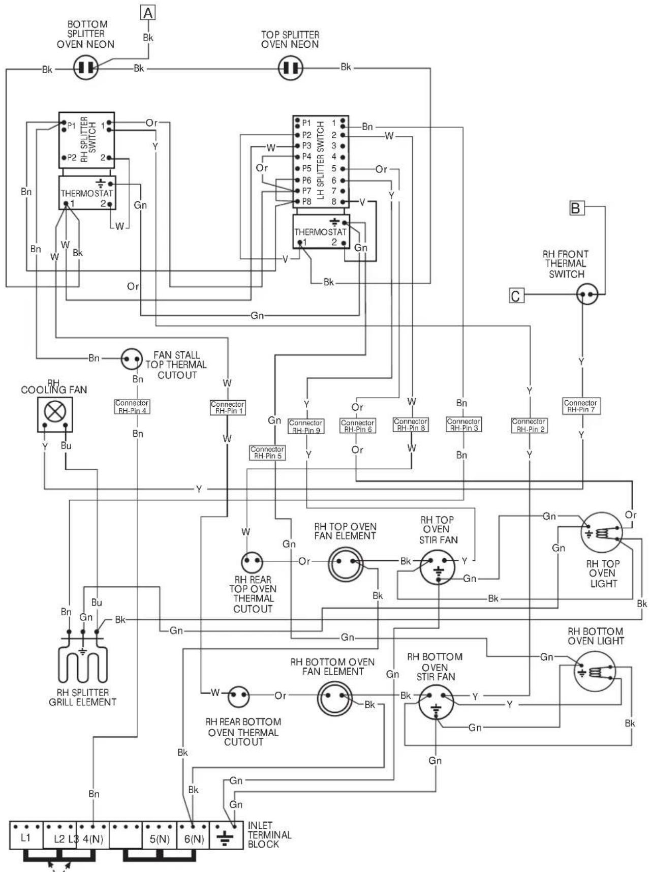 BELLING BCC900IB - Electric connection location (see illustration below) - 3
