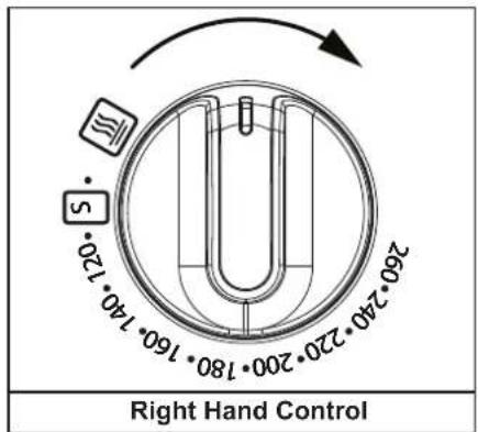 260.240.220.200.180.160.140.120. S Right Hand Control