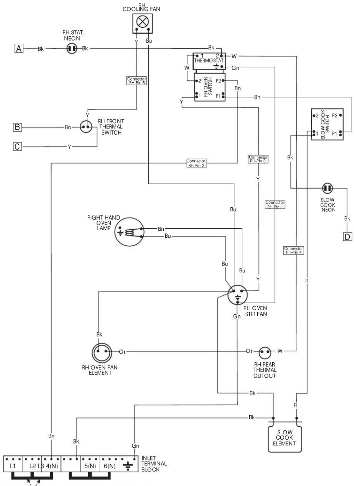 BELLING BCC900IB - Electric connection location (see illustration below) - 6