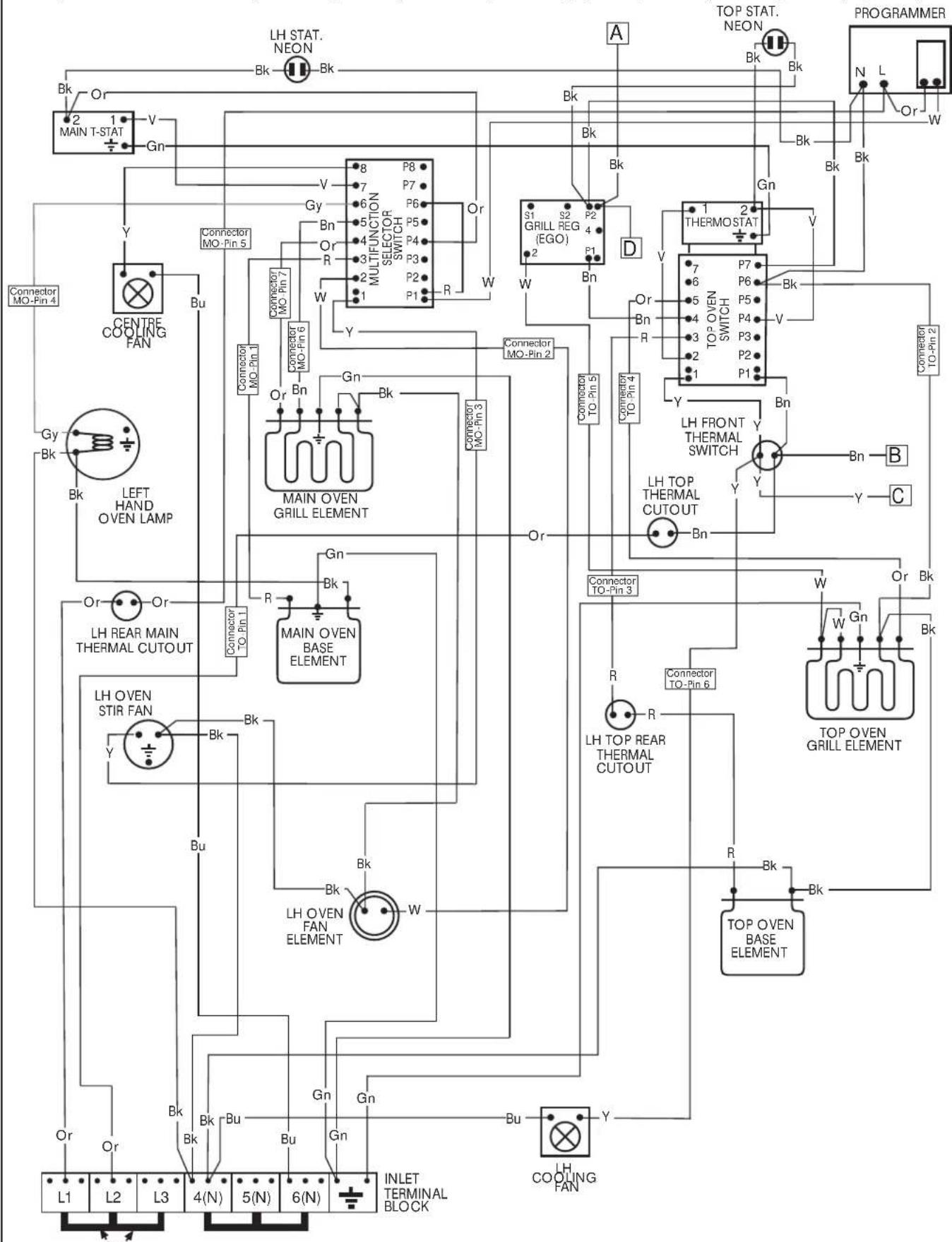 BELLING BCC900IB - Electric connection location (see illustration below) - 5