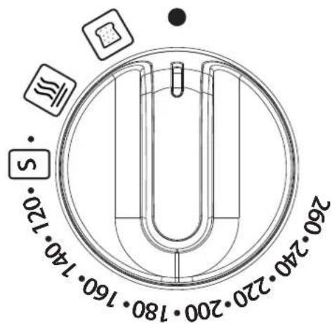 260.240 220.200 180.160 140.120 S