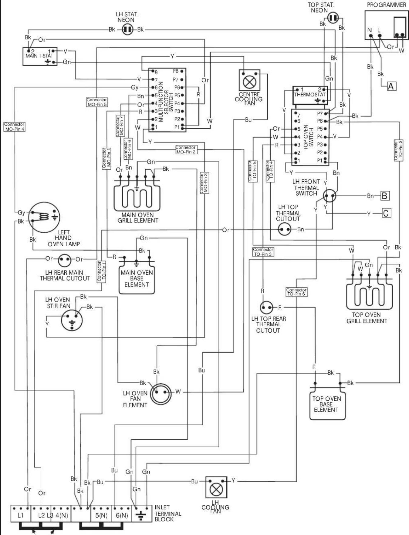 BELLING BCC900IB - Electric connection location (see illustration below) - 2