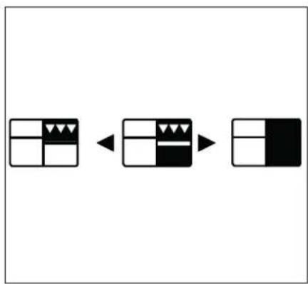 BELLING BCC900IB - To activate the splitter function - 3