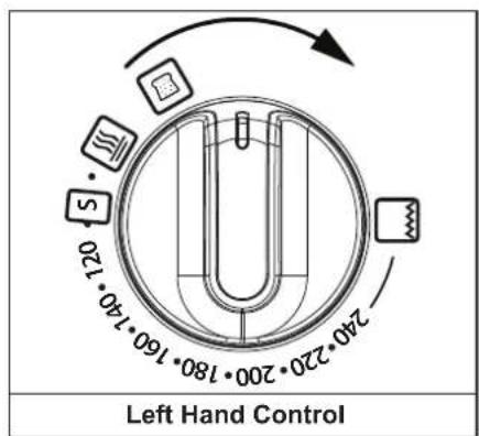 Left Hand Control
