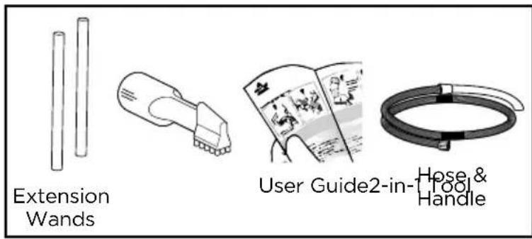 Extension Wands User Guide2-in-Tool Handle