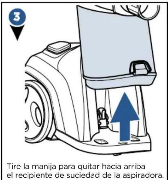Tire la manija para quitar hacia arriba el recipiente de suciedad de la aspiradora.
