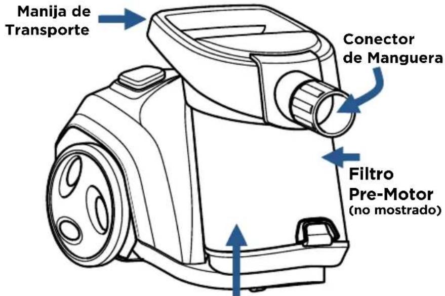 Manija de Transporte Conector de Manguera Filtro Pre-Motor (no mostrado)
