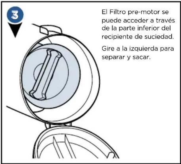 El Filtro pre-motor se puede acceder a través de la parte inferior del recipiente de suciedad. Gire a la izquierda para separar y sacar.