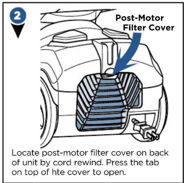 Post-Motor Filter Cover Locate post-motor filter cover on back of unit by cord rewind. Press the tab on top of hte cover to open.