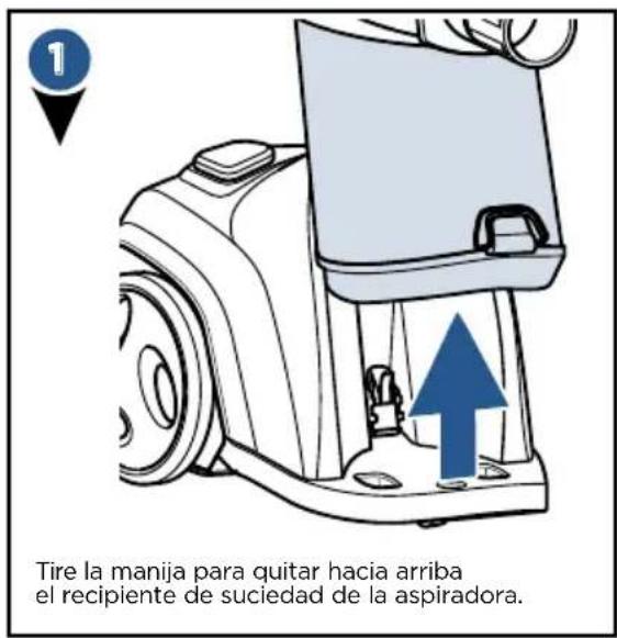 Tire la manija para quitar hacia arriba el recipiente de suciedad de la aspiradora.