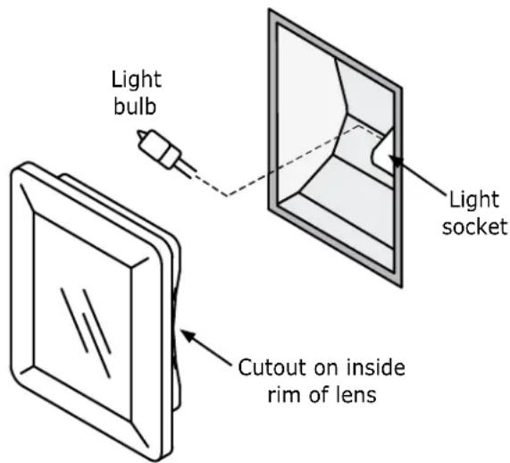 Light bulb Light socket Cutout on inside rim of lens