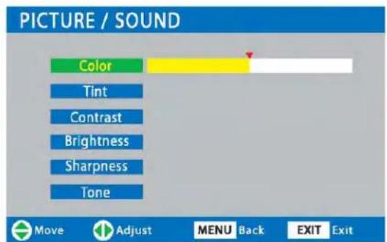 PICTURE / SOUND Color Tint Contrast Brightness Sharpness Tone Move Adjust MENU Back EXIT Exit