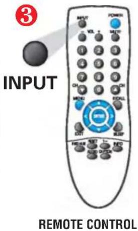3 INPUT REMOTE CONTROL
