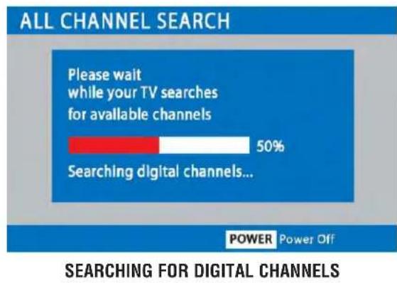 ALL CHANNEL SEARCH Please wait while your TV searches for available channels 50% Searching digital channels... POWER Power Off SEARCHING FOR DIGITAL CHANNELS