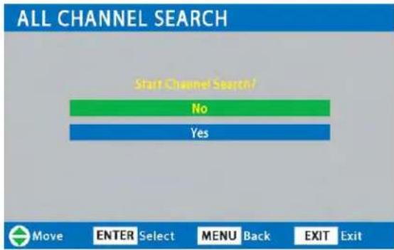 ALL CHANNEL SEARCH Start Channel Search? No Yes Move ENTER Select MENU Back EXIT Exit
