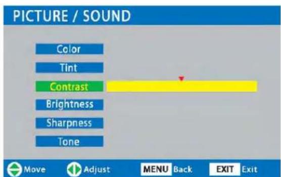 PICTURE / SOUND Color Tint Contrast Brightness Sharpness Tone Move Adjust MENU Back EXIT Exit