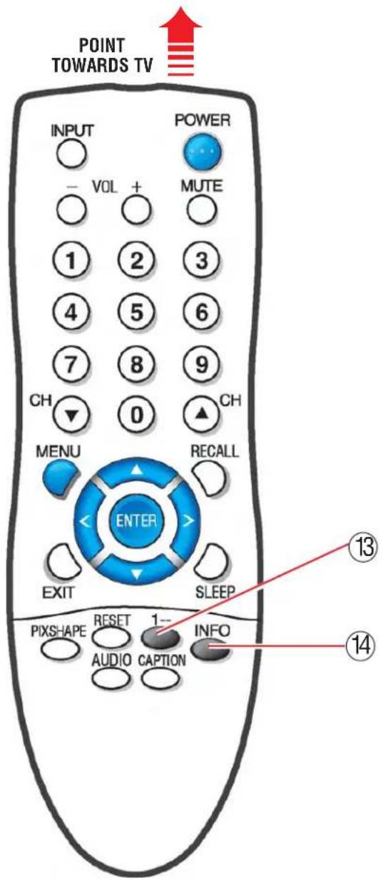 POINT TOWARDS TV INPUT POWER - VOL + MUTE ① ② ③ ④ ⑤ ⑥ ⑦ ⑧ ⑨ CH ▼ 0 ▲ CH MENU RECALL ENTER EXIT SLEEP PIXSHAPE RESET 1-- AUDIO CAPTION INFO ⑬ ⑭ ⑮ ⑯