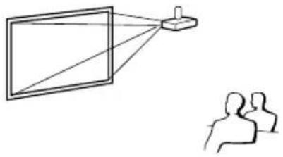 SHARP XR-10XL - Projection (PRJ) Mode - 3