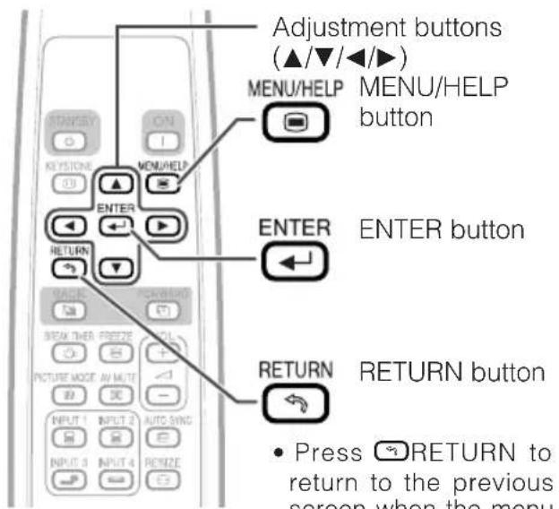 Adjustment buttons (▲/▼/◄/►) MENU/HELP MENU/HELP button ENTER ENTER button RETURN RETURN button • Press □RETURN to return to the previous screen when the menu
