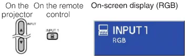On the On the remote On-screen display (RGB) projector control INPUT INPUT 1 INPUT 1 RGB