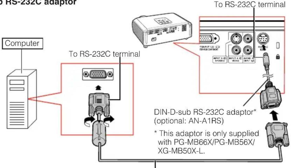 SHARP XR-10XL - Controlling the Projector by a Computer - 1