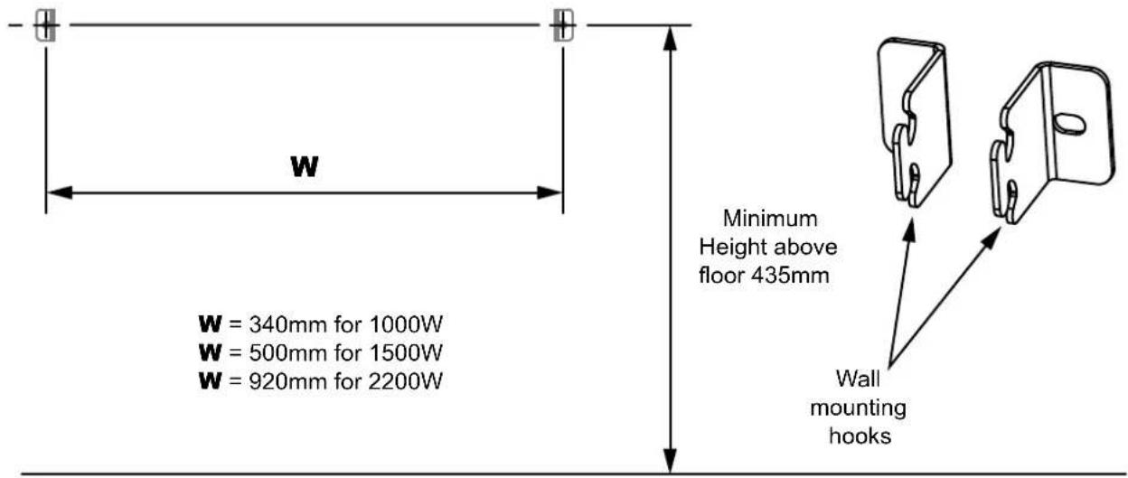 W W = 340mm for 1000W W = 500mm for 1500W W = 920mm for 2200W Minimum Height above floor 435mm Wall mounting hooks
