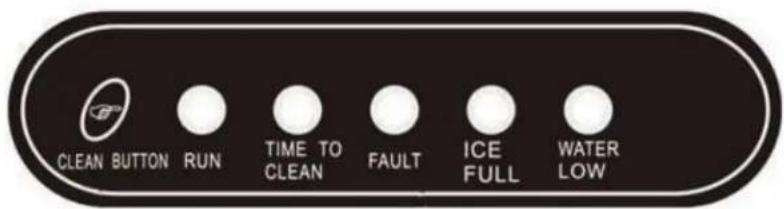CLEAN BUTTON RUN TIME TO CLEAN FAULT ICE FULL WATER LOW