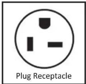Plug Receptacle