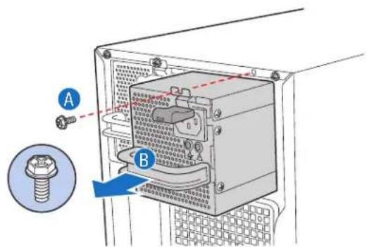 Diagram of an electronic device showing labeled components A and B with a magnified inset of a screw