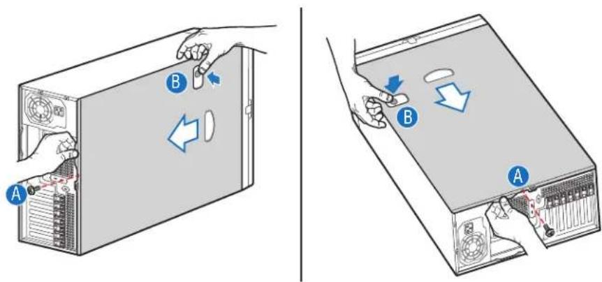 Diagram showing two steps of inserting a computer drive into a server, labeled A and B with directional arrows indicating rotation.