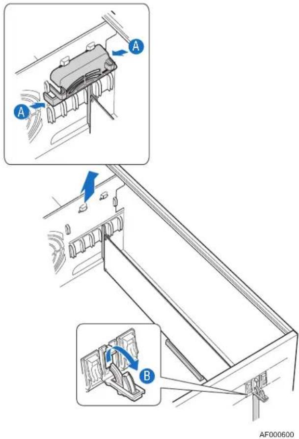 Technical diagram showing mechanical assembly with labeled components A and B, including directional arrows and component layouts.