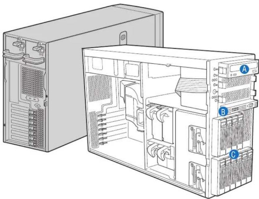 INTEL SC5400 - Peripheral Devices - 1