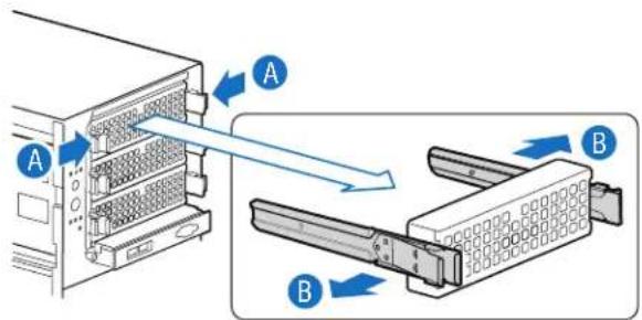 Diagram showing server rack with labeled components A and B, illustrating internal structure and data flow.
