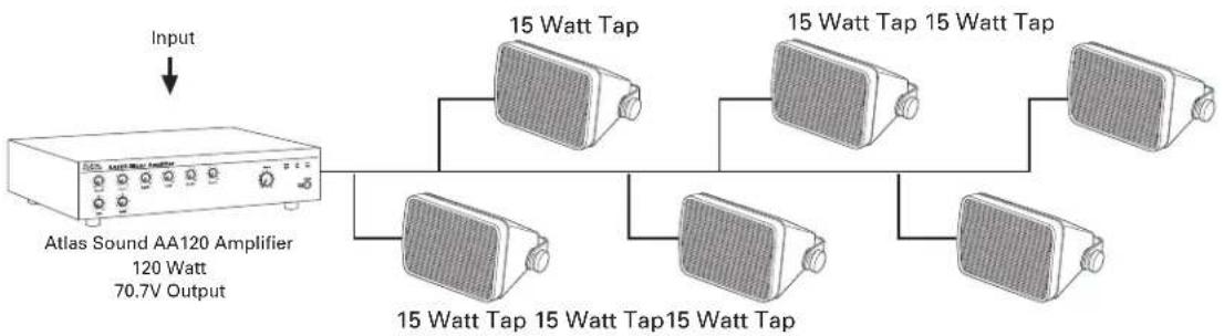 Atlas Sound Strategy SM82T-W - Maintenance and Care - 1