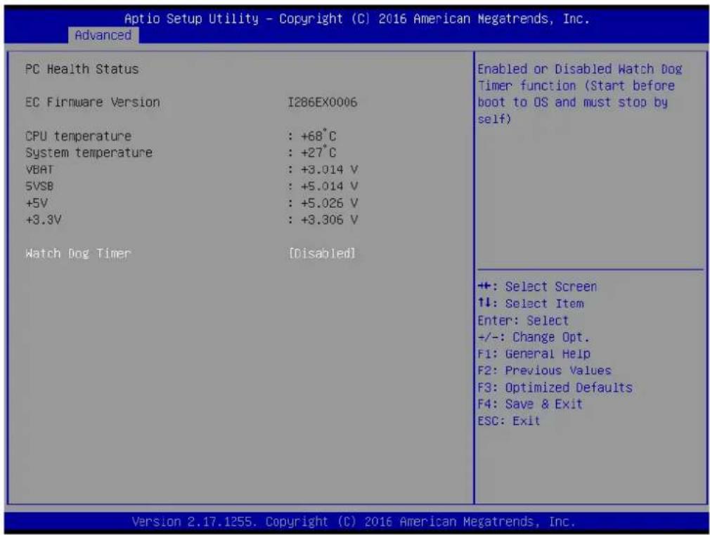 Aptio Setup Utility - Copyright (C) 2016 American Megatrends, Inc. Advanced PC Health Status EC Firmware Version I286EX0006 CPU temperature : +68°C System temperature : +27°C VBAT : +3.014 V 5VSB : +5.014 V +5V : +5.026 V +3.3V : +3.306 V Watch Dog Timer [Disabled] Enabled or Disabled Watch Dog Timer function (Start before boot to OS and must stop by self) +: Select Screen ↑↓: Select Item Enter: Select +/-: Change Opt. F1: General Help F2: Previous Values F3: Optimized Defaults F4: Save & Exit ESC: Exit Version 2.17.1255. Copyright (C) 2016 American Megatrends, Inc.