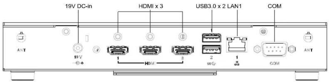 19V DC-in HDMI x 3 USB3.0 x 2 LAN1 COM ANT 19V 1 HDMI 2 1 COM ANT